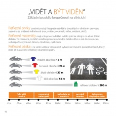 Reflexná páska na suchý zips 3M - biela - spĺňa  EN 13356 | EN 17353 Reflexná páska na suchý zips 3M - biela - spĺňa  EN 13356 | EN 17353